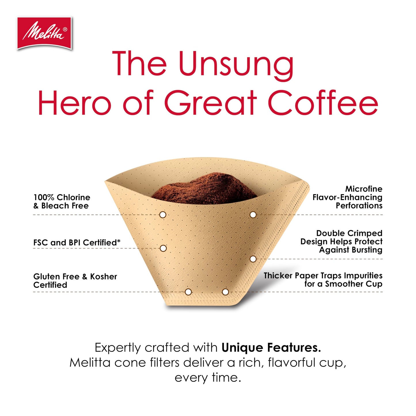 Cone Coffee Filter #4, 8-12 cups, Drip Machine, 300 count